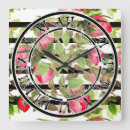 Recherche de rome horloges Floral