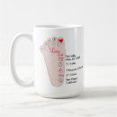 Recherche de small child tasses Bébé