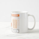 Suche nach betrügen tassen Blatt