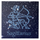 Suche nach sternbild fliesen Astrologie