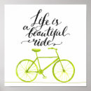 Suche nach motivierend fahrrad poster Motivation