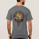 Recherche de macintosh tshirts Tartan