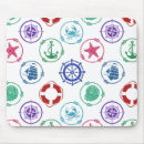 Recherche de boussole tapis souris Ancre