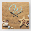 Suche nach drawing wanduhren Watercolor