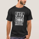 Recherche de uma tshirts Nom