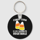 Suche nach candy schlüsselanhänger Retro