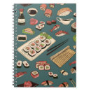 Suche nach sushi kleine notizbücher Avocado