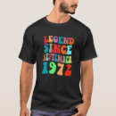 Suche nach legende seit 1972 tshirts Geburtstag