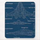 Recherche de architecture tapis souris Moderne