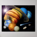 Recherche de pluton posters Astronomie
