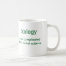 Recherche de ambiant tasses Écologie