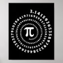 Suche nach mathe spaß poster Kuchen