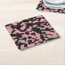 Suche nach rosa camouflage untersetzer Schwarz