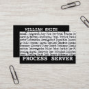 Recherche de serveur cartes visite Droit