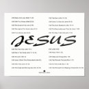 Recherche de jesus christ posters Bible