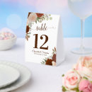 Suche nach rost tischkarten Couple