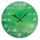 Recherche de pour le geeks horloges Pour tous