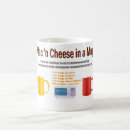 Suche nach makkaroni tassen Essen