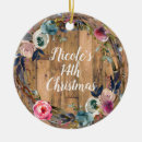 Recherche de wreath ornements Chic