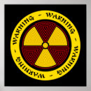 Recherche de radiation posters Symbole de radiation
