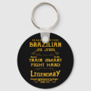 Suche nach bjj schlüsselanhänger Jitsu