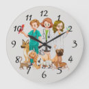 Recherche de vétérinaire horloges Animaux