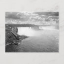 Recherche de paysage de cascade cartes postales Rétro