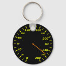 Recherche de compteur porteclés Compteur de vitesse