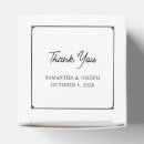 Recherche de clé ballotins Classique