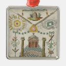 Recherche de symbole france ornements 19ème