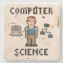 Suche nach aussenseiter andere untersetzer Programmierer