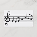 Recherche de notation cartes visite Musique