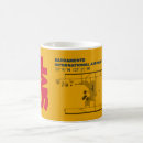 Recherche de sacramento tasses La californie