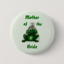 Recherche de froggy Style
