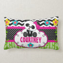 Recherche de pandas coussins Ours