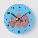Recherche de patate art Mignon