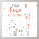 Suche nach home sweet home poster Zuhause