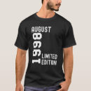 Recherche de 1998 tshirts Parti