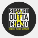 Suche nach straight outta aufkleber Ergebnis