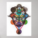 Suche nach kabbalah poster Baum