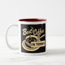 Recherche de rétro les années 50 tasses Café