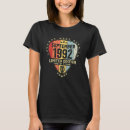 Suche nach plektrum tshirts Legenden