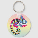 Suche nach chamäleon schlüsselanhänger Reptil