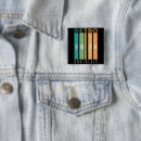 Recherche de nostalgique badges Rétro