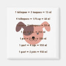 Recherche de dog magnets Simple