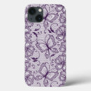 Recherche de tissu samsung coques Arrière plan