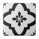 Recherche de douche carreaux Cuisine