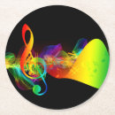 Suche nach note untersetzer Clef