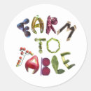 Suche nach obst und gemüse aufkleber Bauer