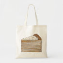 Recherche de patissiers sacs Pâtissier